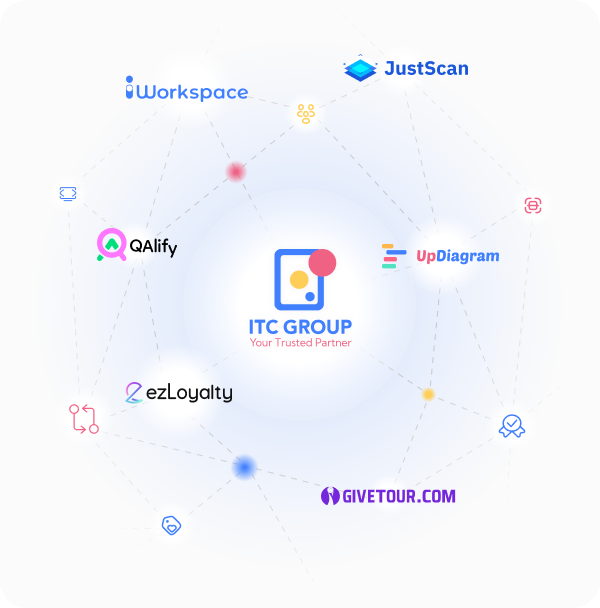 Products-hero banner